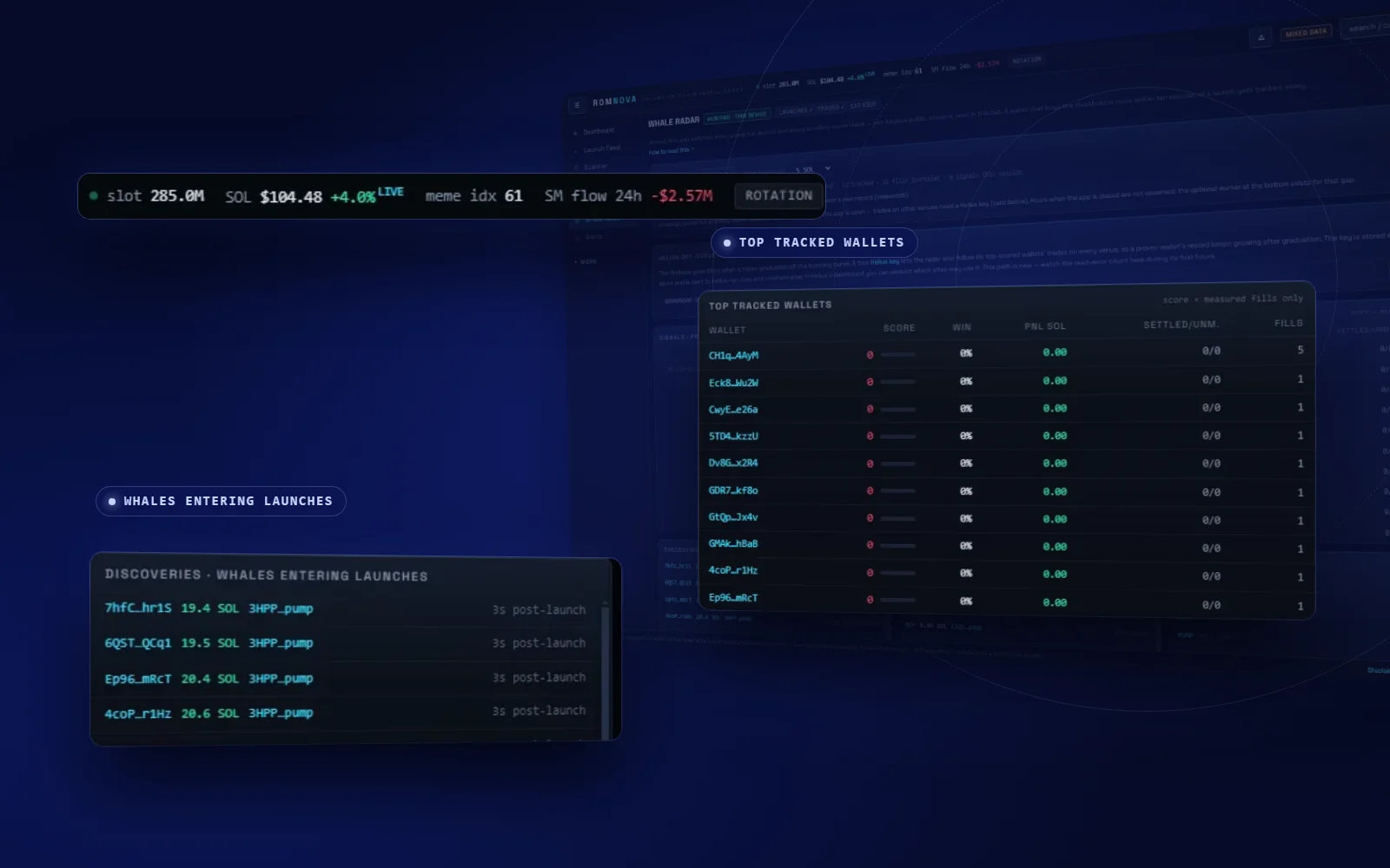 ROM Nova's whale radar: a live ticker, top tracked wallets and whales entering new launches